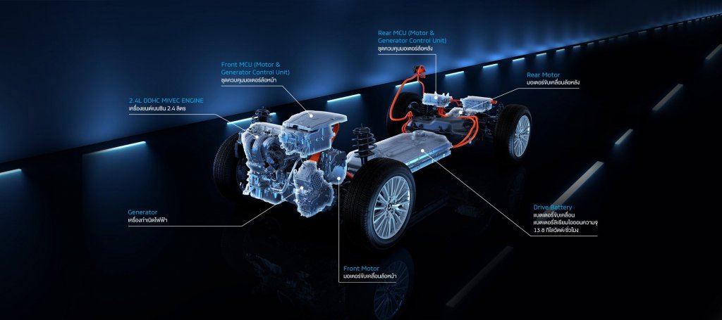 เครื่องยนต์มอเตอร์ mitsubishi outamder